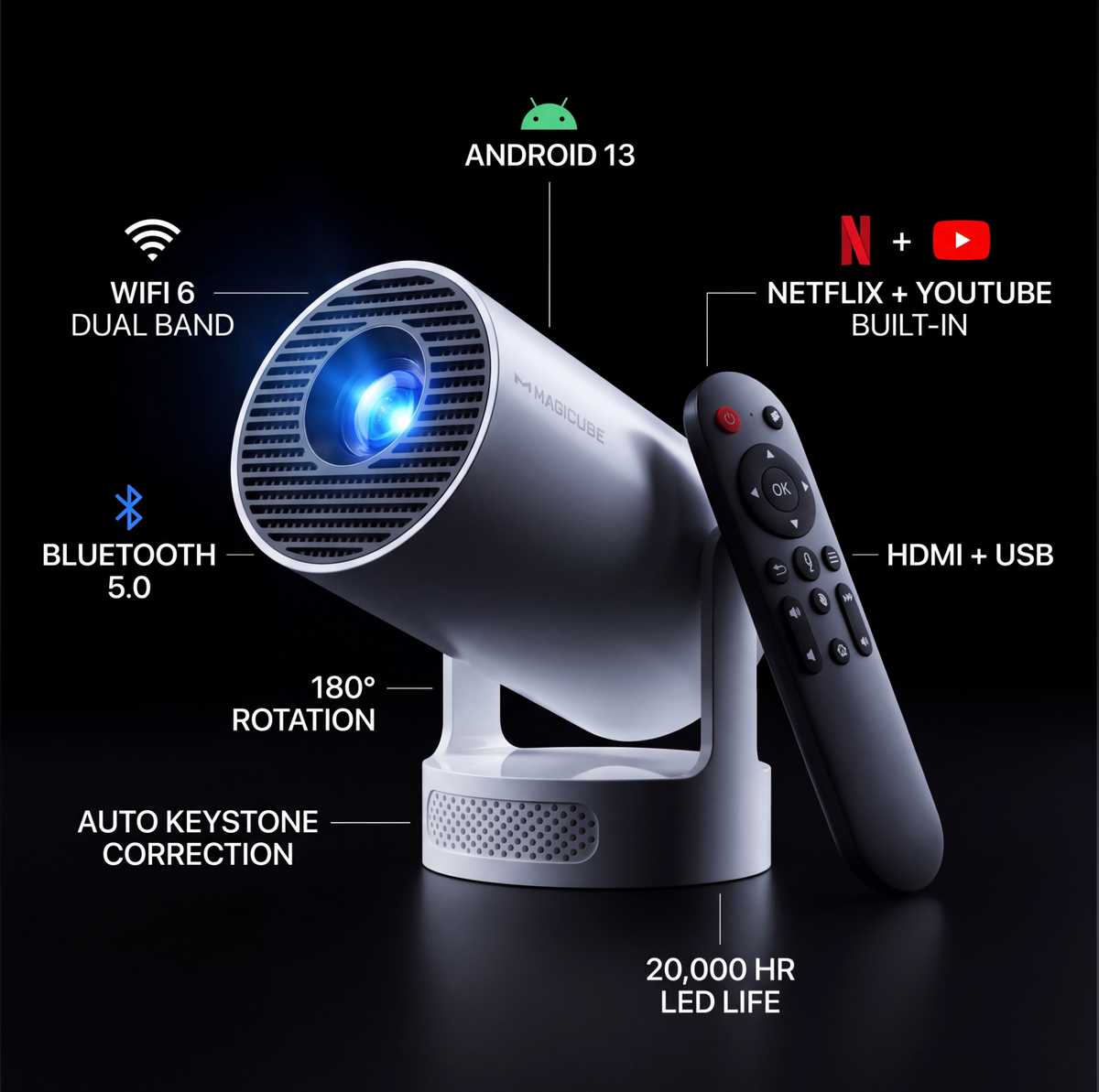8K Football Home Theater Projector — view 1